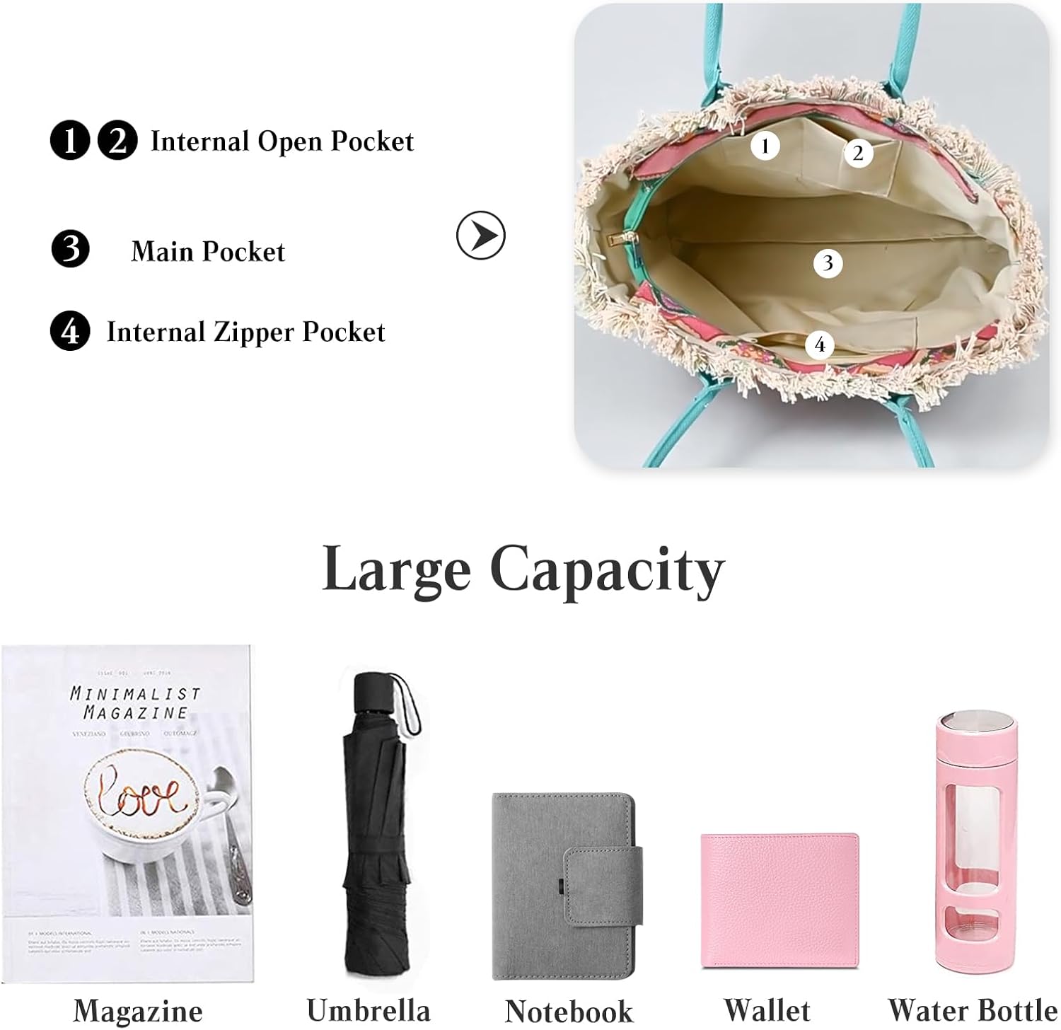 CORIOS Women Canvas Handbag Ethnic Style Tote Bag Retro Shoulder Bag with Tassels Summer Beach Bag Bohemian Top Handle Bag - Image 5