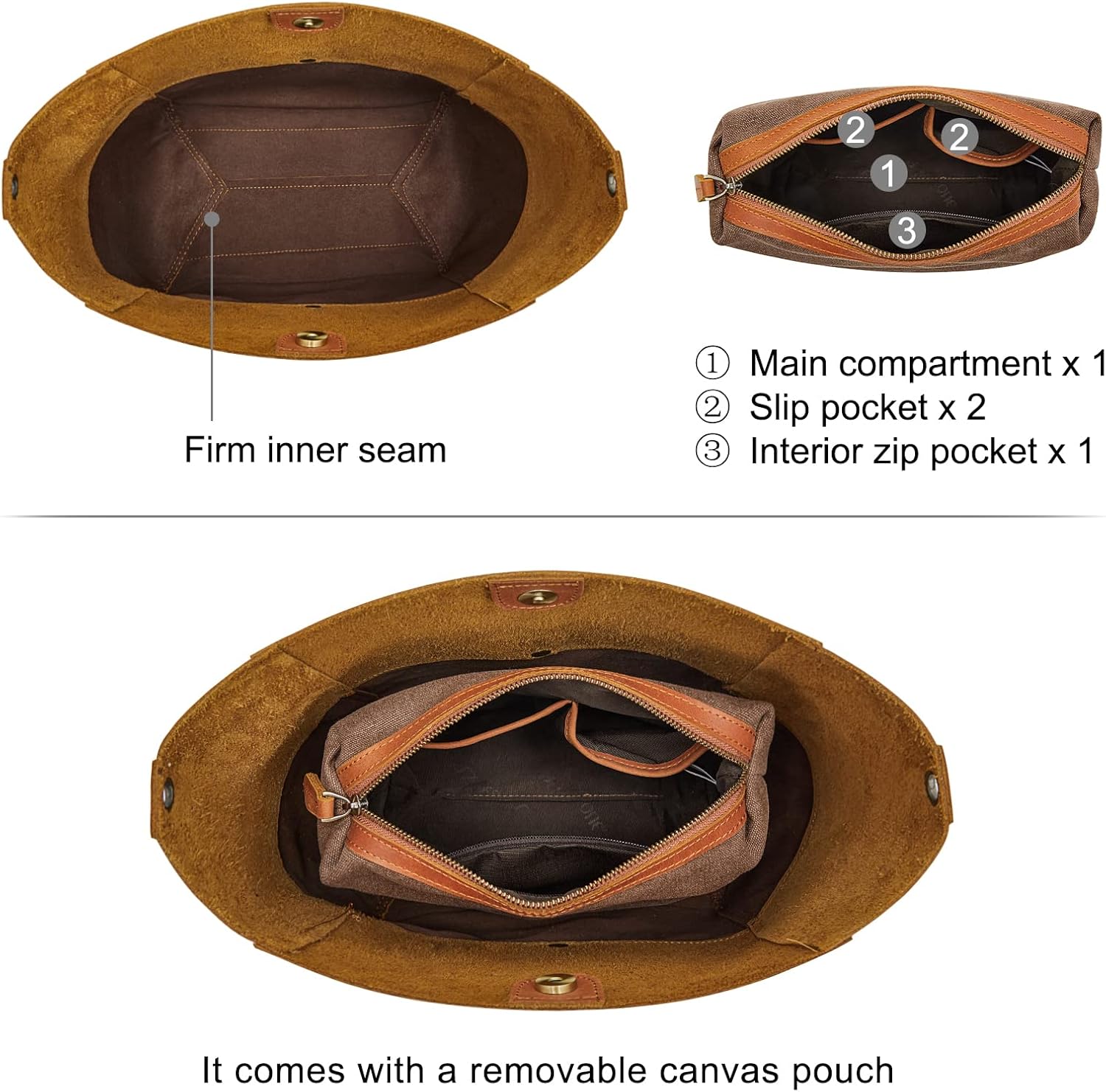 S-ZONE Women Genuine Leather Tote Bag Shoulder Handbag Bundle with Crossbody Bucket Purse - Image 3