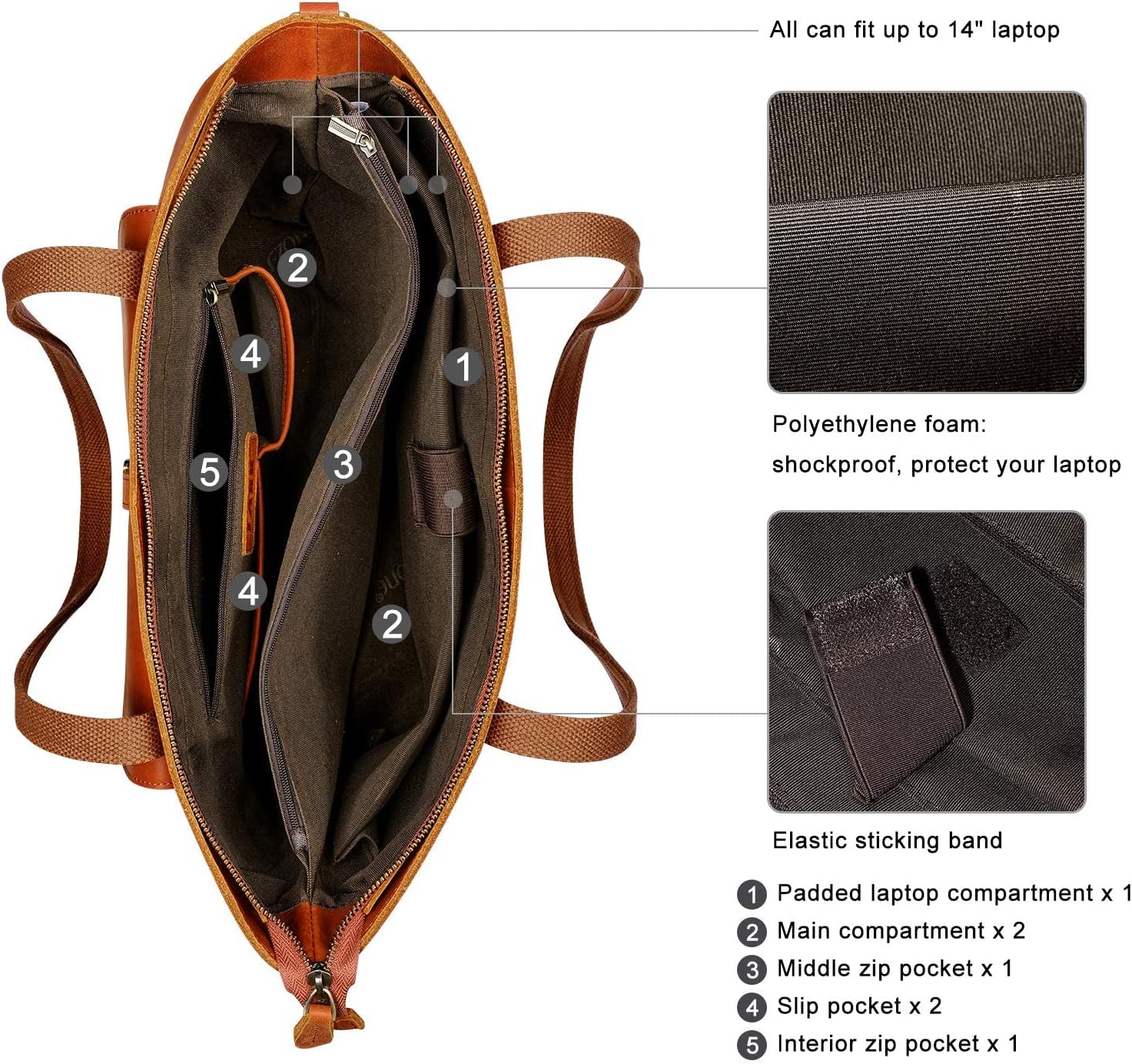 S-ZONE Women Genuine Leather Tote Bag Shoulder Handbag Bundle with Crossbody Bucket Purse - Image 8