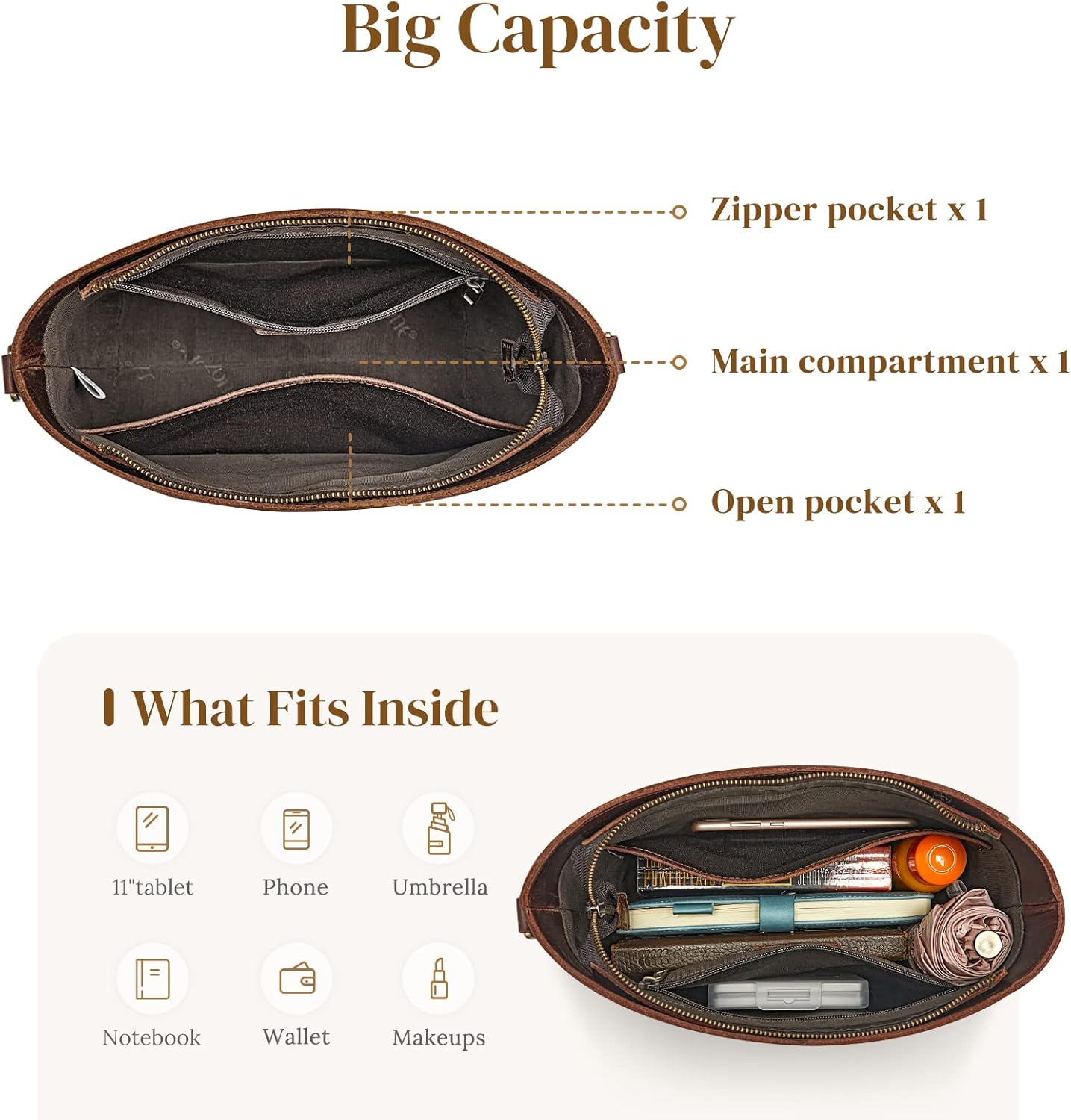 S-ZONE Women Leather Tote Bag Shoulder Handbag Bundle with Crossbody Bucket Purse - Image 4